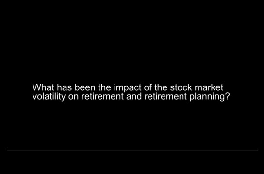 (VIDEO) The Market Pulse – May 29, 2018 (VIDEO) The Market Pulse – May 29, 2018